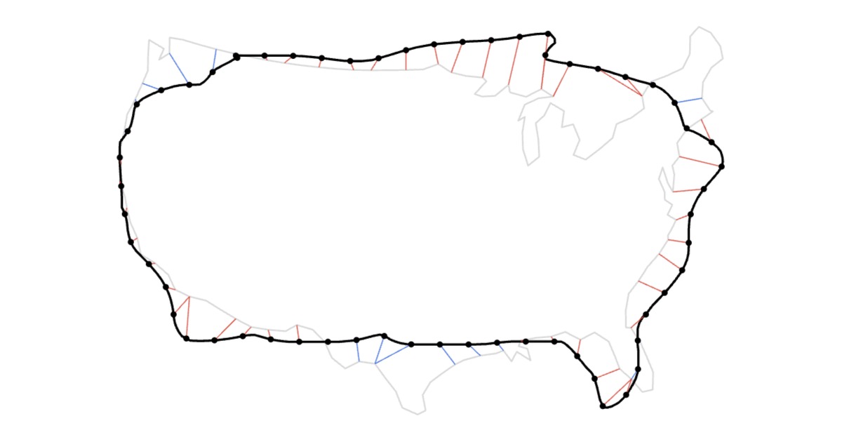 country draw